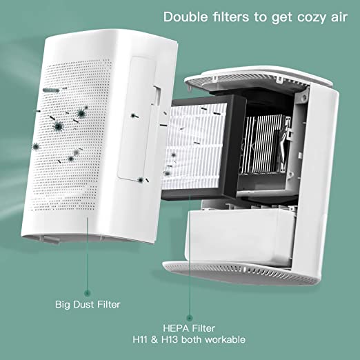 Combinación de deshumidificador y purificador de aire todo en uno con iones negativos, 420 pies cuadrados, purificador de aire con filtro HEPA H13