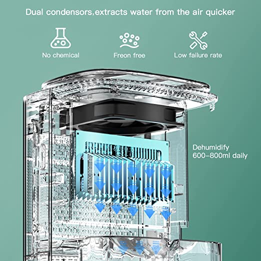 Combinación de deshumidificador y purificador de aire todo en uno con iones negativos, 420 pies cuadrados, purificador de aire con filtro HEPA H13